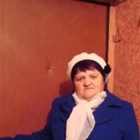 Сиделка, Москва, Новочерёмушкинская улица, Профсоюзная, Валентина Алексеевна