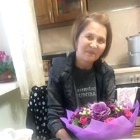 Сиделка, Видное, улица имени Героя Советского Союза Виктора Никитовича Фокина, Видное, Айнура Авдонковна