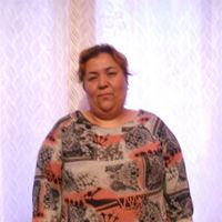 Сиделка, , , Политехническая, Наргис Абдумаликовна
