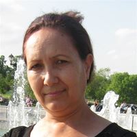 Сиделка, Москва, Краснодарская улица, Люблино, Раиса Халиловна