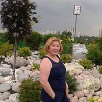 Сиделка, Москва, улица Расплетина, Октябрьское поле, Майя Кубатовна