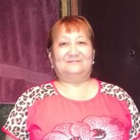 Сиделка, Москва, улица Народного Ополчения, Октябрьское поле, Аза Сергеевна