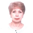 Домработница, Подольск, Рязановское шоссе, Щербинка, Татьяна Яковлевна