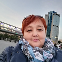 Сиделка, Балашиха, Первомайская улица, Балашиха, Мухаббат Джуманиязовна