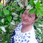Сиделка, Новосибирск, улица Тимирязева, Зоопарк, Анжела Юрьевна
