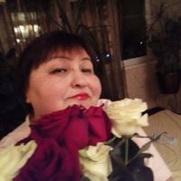 Сиделка, Москва,, Печатники, Альбина Николаевна