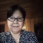 Домработница, деревня Тимошкино, улица Архитектора Казакова, Ильинское шоссе, Ольга Владимировна