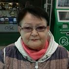 Сиделка, Москва, Первомайская улица, Измайловская, Анна Петровна