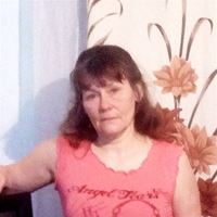 Няня, Москва, 2-й микрорайон, Северный, Светлана Ивановна