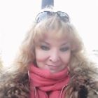 Репетитор, Мытищи, улица Разведчика Абеля, Мытищи, Ольга Яковлевна