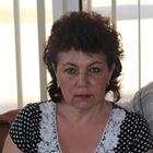 Няня, Москва, Зелёный проспект, Перово, Светлана Георгиевна