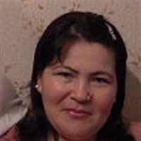 Домработница, Москва, улица Плещеева, Бибирево, Мукаддас Курбанбаевна