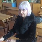Репетитор, посёлок Дубовая Роща, Октябрьская улица, Раменское, Светлана Владимировна