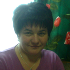 Сиделка, Балашиха, Безымянная улица, Железнодорожный, Зоя Ивановна