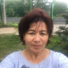 Сиделка, Мытищи, Силикатная улица, Мытищи, Сильва Васильевна