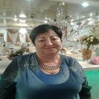 Домработница, Москва, улица Маршала Новикова, Щукинская, Светлана Александровна