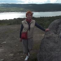 Няня, Москва, Рязанский проспект, Выхино, Светлана Алексеевна