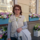 Сиделка, Москва,, Печатники, Галина Николаевна