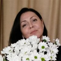 Няня, Люберцы, Комсомольский проспект, Некрасовка, Ольга Николаевна