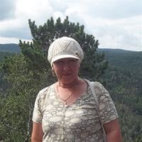 Няня, Магнитогорск, проспект Ленина, Магнитогорск, Регина Робертовна