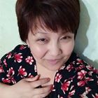 Сиделка, Москва, Ореховый бульвар, Зябликово, Патимат Алиевна
