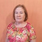 Няня, Москва, Олонецкий проезд, Бабушкинская, Надежда Григорьевна