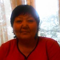 Сиделка, Москва, улица Маршала Катукова, Строгино, Гуля Мукаевна