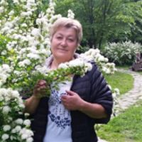 Няня, Москва, Бирюлёвская улица, Бирюлево Восточное, Алла Викторовна