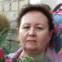Домработница, Москва, улица Сосенский Стан, Коммунарка, Флюра Николаевна