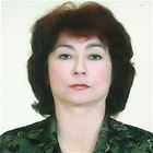 Сиделка, Балашиха, улица Маршала Батицкого, Железнодорожный, Татсиана 