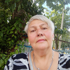 Сиделка, Брянск, Московский проспект, Центр, Светлана Васильевна