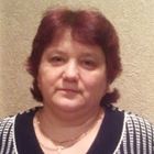 Няня, Москва, Алтайская улица, Гольяново, Ирина Николаева
