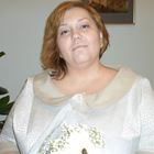 Няня, Санкт-Петербург, улица Маршала Захарова, Сосновая поляна, Анжелика
